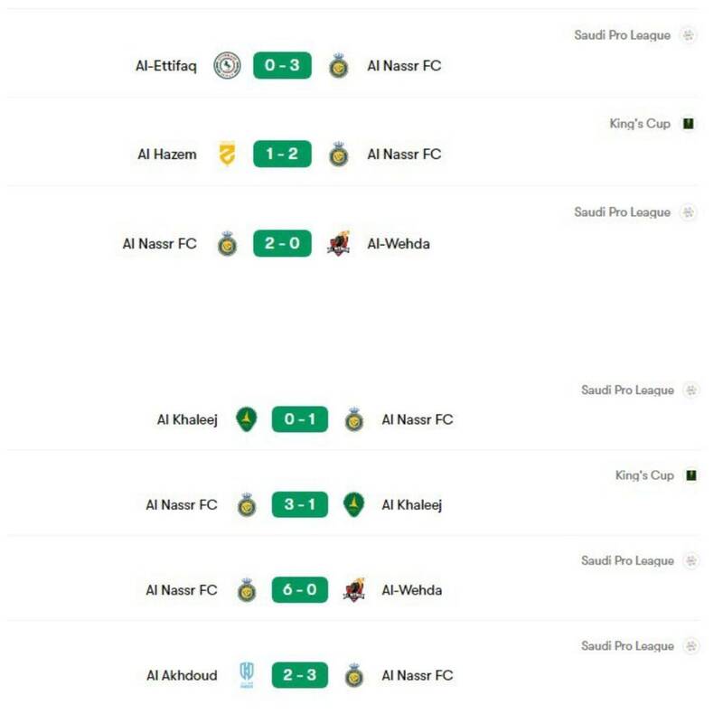 النصر نقطه مقابل استقلال؛ شوالیههای نجد بهترین آمار را دارند