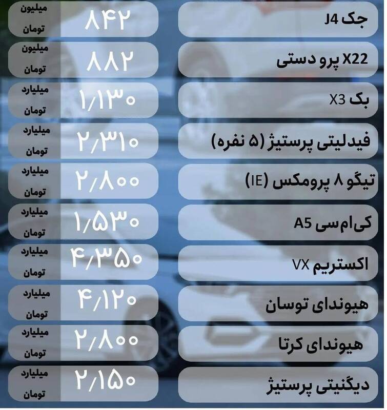 قیمت خودرو امروز ۳۰ مهر +جدول