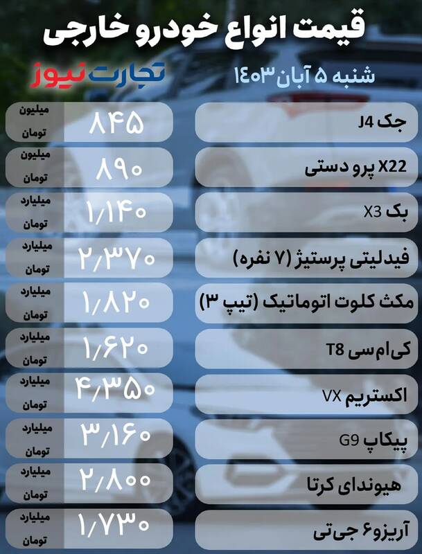 قیمت خودرو امروز ۵ آبان +جدول