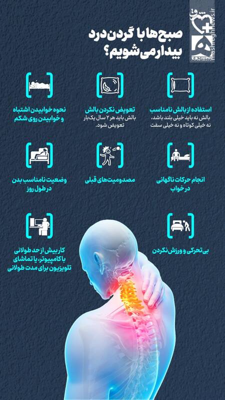 اینفوگرافیک/ چرا صبح‌ها با گردن درد بیدار می‌شویم؟