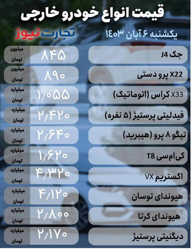 قیمت خودرو امروز ۶ آبان +جدول