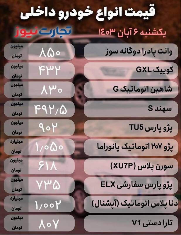 قیمت خودرو امروز ۶ آبان +جدول