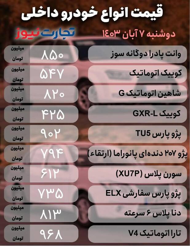 قیمت خودرو امروز ۷ آبان +جدول