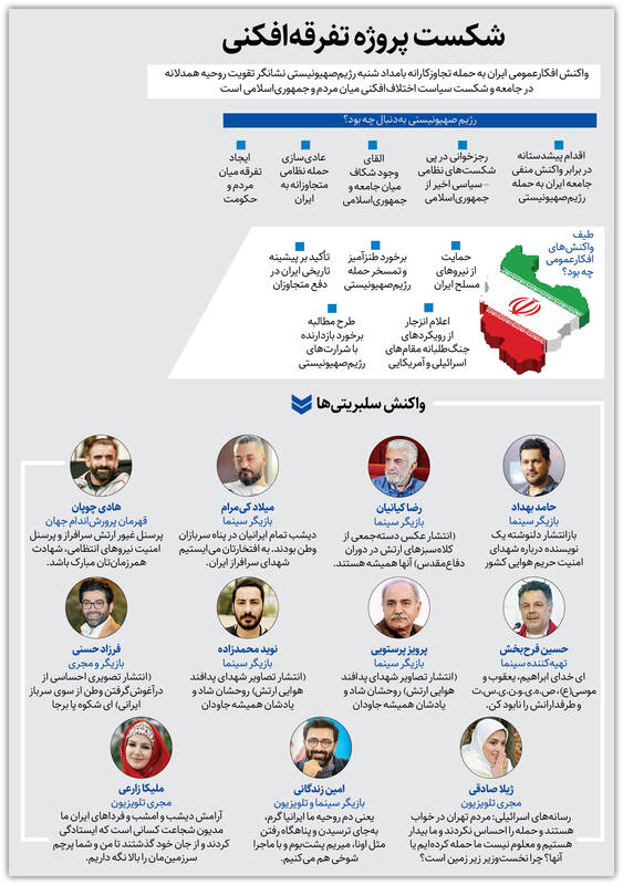 خشم از وطنپرستی+ عکس