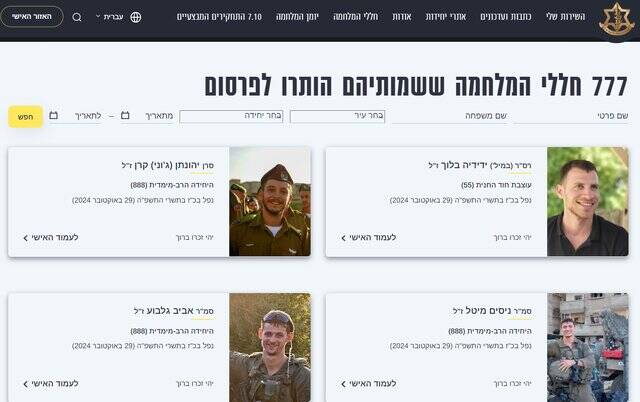 رسانههای عبری ماه اکتبر را برای سربازان اشغالگر «سیاه» توصیف کردند