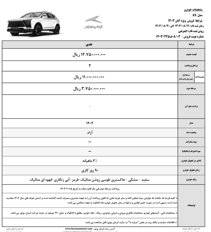 شرایط فروش ۴ خودروی کرمان‌موتور اعلام شد+جدول