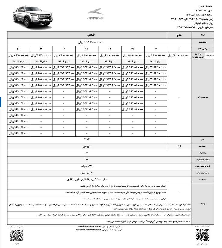 شرایط فروش ۴ خودروی کرمان‌موتور اعلام شد+جدول