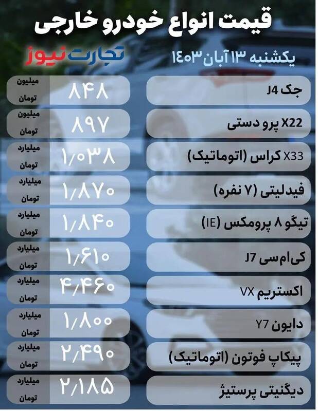 قیمت خودرو امروز ۱۳ آبان +جدول