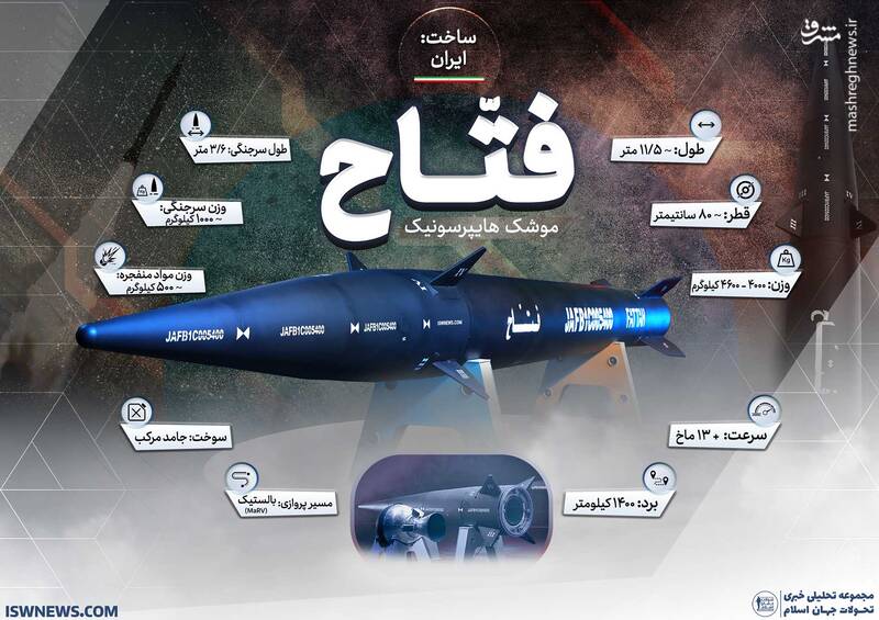 معرفی قویترین موشکهای ایرانی و ویژگیهای آنها +تصاویر
