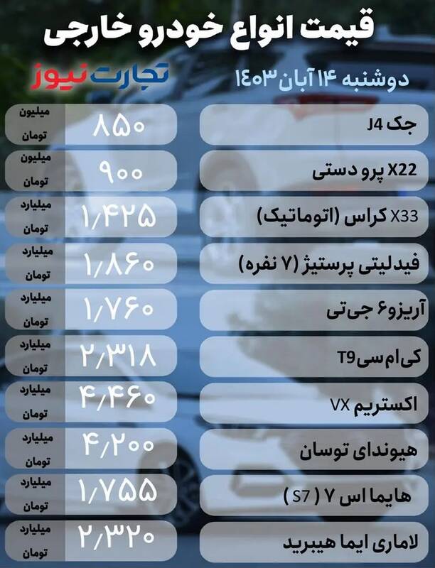 قیمت خودرو امروز ۱۴ آبان +جدول