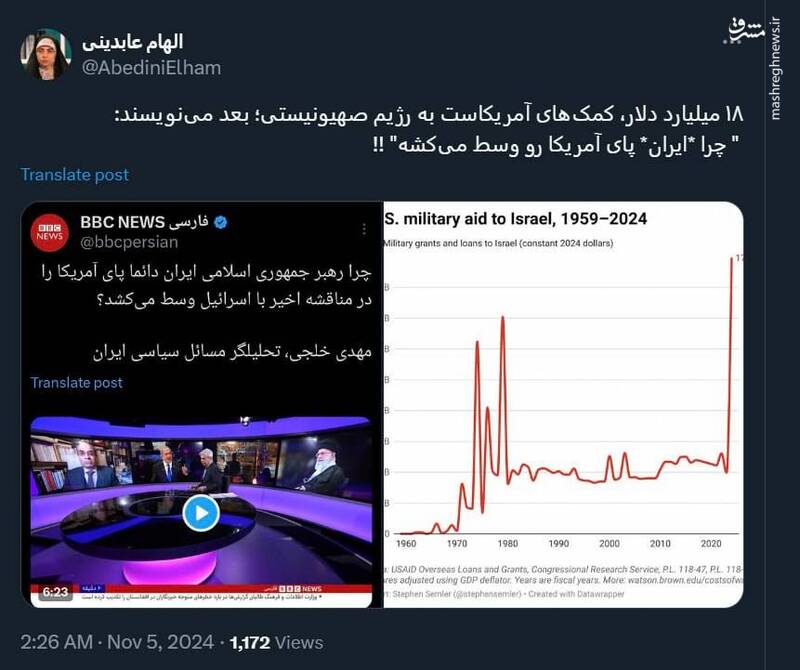 آیا ایران پای آمریکا را وسط جنگ کشید؟