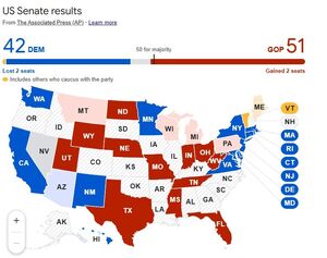 جمهوریخواهان سنا را به دست گرفتند/ پیشتازی در مجلس نمایندگان