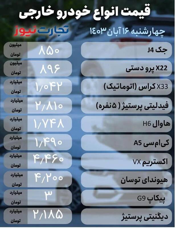 قیمت خودرو امروز ۱۶ آبان +جدول