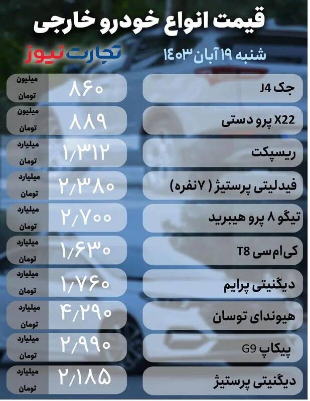 قیمت خودرو امروز ۱۹ آبان +جدول