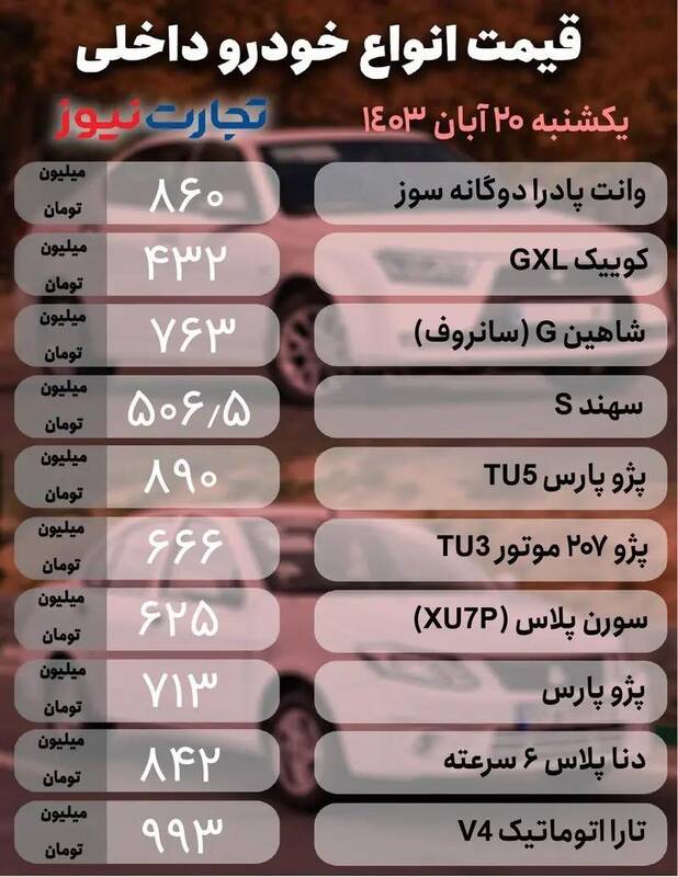 قیمت خودرو امروز ۲۰ آبان +جدول