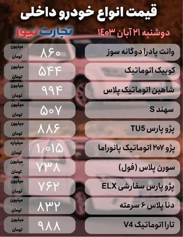 قیمت خودرو امروز ۲۱ آبان +جدول