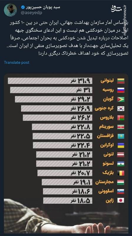 تصویرسازی که خود اهداف خطرناک دیگری دارد!