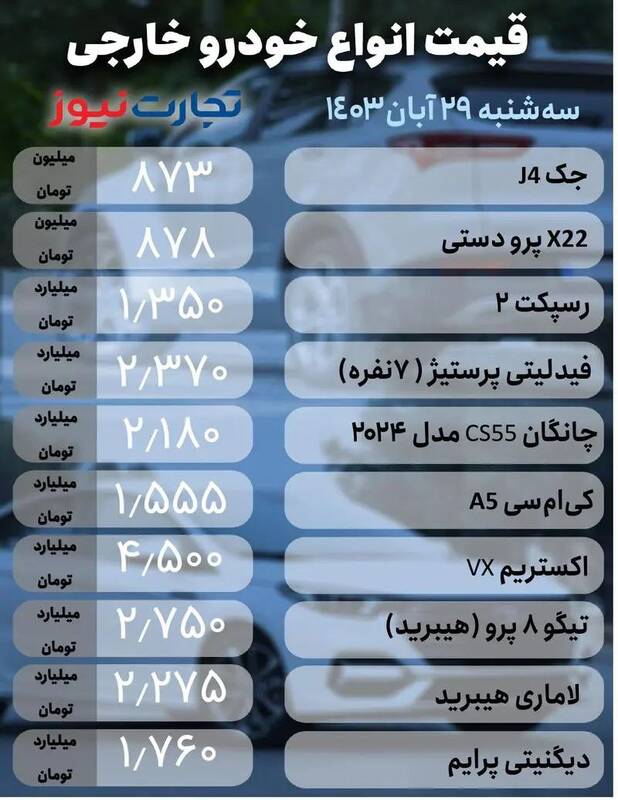 قیمت خودرو امروز ۲۹ آبان +جدول