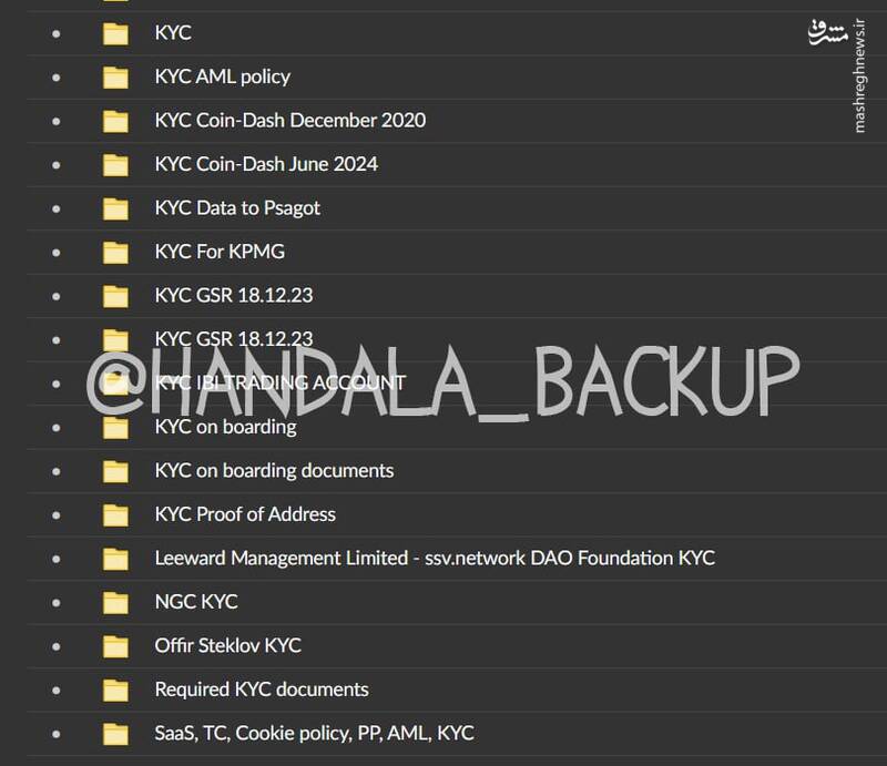 بمب خبری گروه هکری حنظله/ شبکه تامین مالی و پولشویی جاسوسان موساد لو رفت +عکس