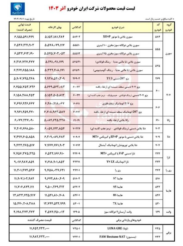 قیمت جدید محصولات ایران خودرو اعلام شد + جدول