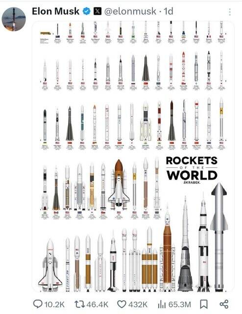 «ایلان ماسک» تصویر ماهوارهبر ایرانی را منتشر کرد