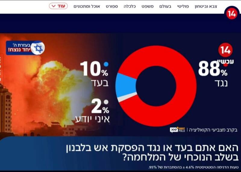 فوران خشم افکار عمومی در سرزمینهای اشغالی از آتش بس