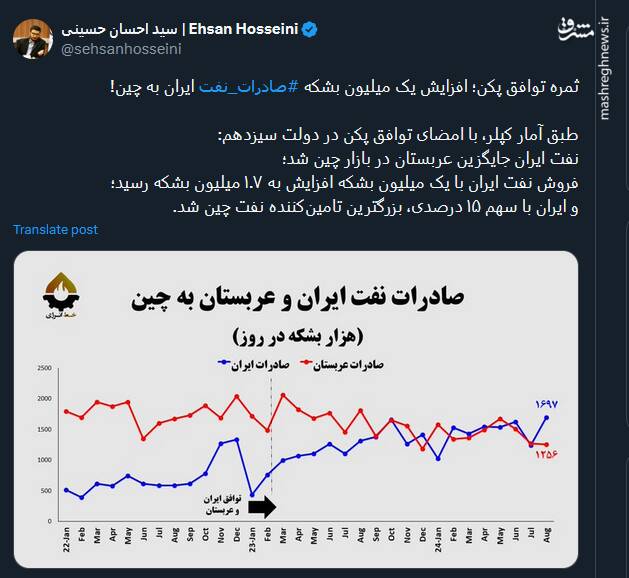 ثمره توافق ایران با پکن چه بود؟