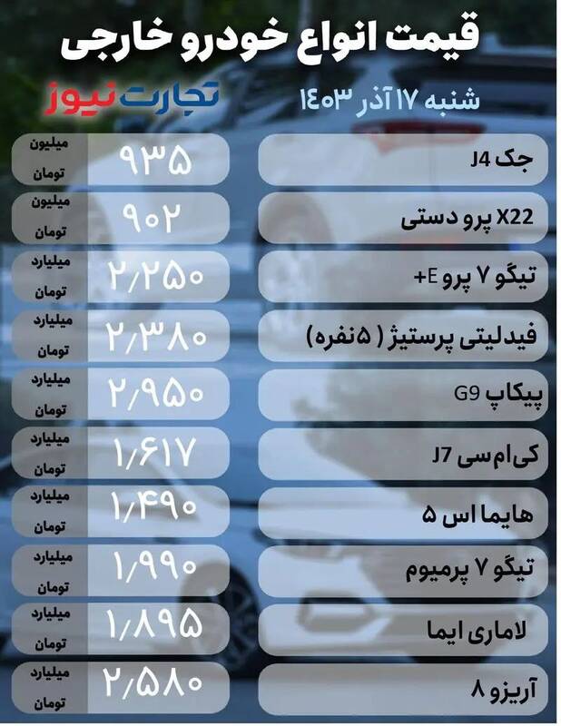 قیمت خودرو امروز ۱۷ آذر +جدول