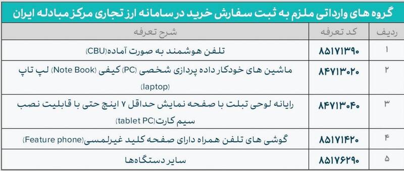 ارز نیمایی موبایل و تبلت حذف شد