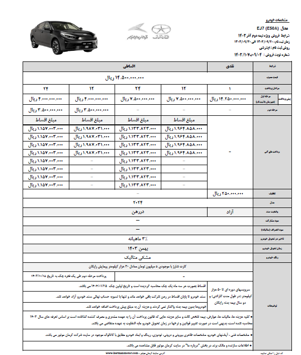 فروش خودروهای برقی کرمان موتور به همراه هدایای ویژه و شرایط متنوع