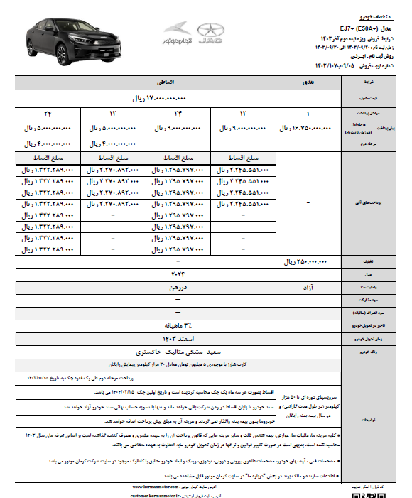 فروش خودروهای برقی کرمان موتور به همراه هدایای ویژه و شرایط متنوع