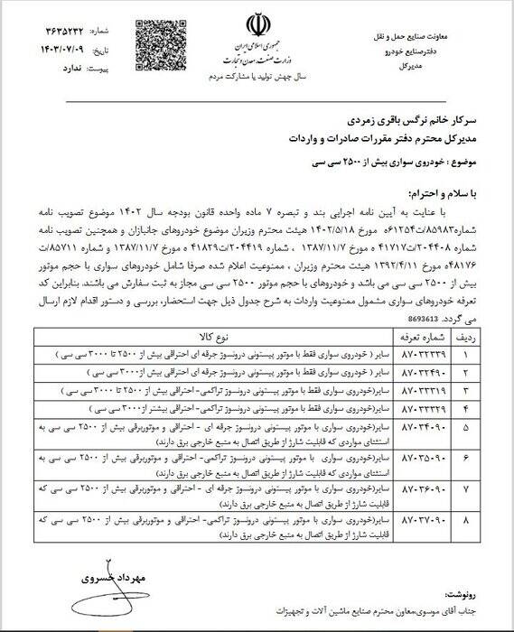 کدام خودروهای بالای ۲۵۰۰ سی‌سی امکان واردات دارند؟