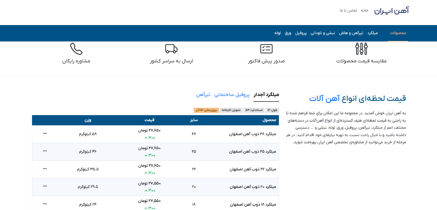 معرفی 3 سایت برتر برای استعلام قیمت آهن آلات