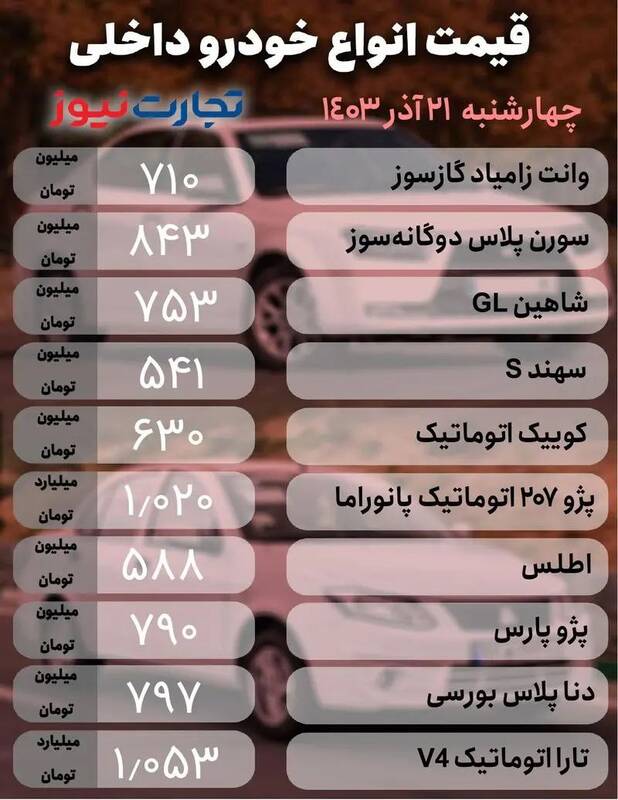 قیمت خودرو امروز 21 آذر + جدول 2