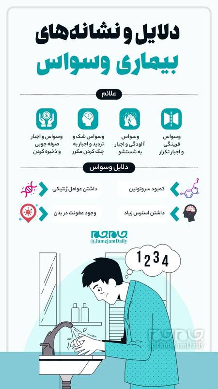 اینوگرافیک / دلایل و نشانههای بیماری وسواس