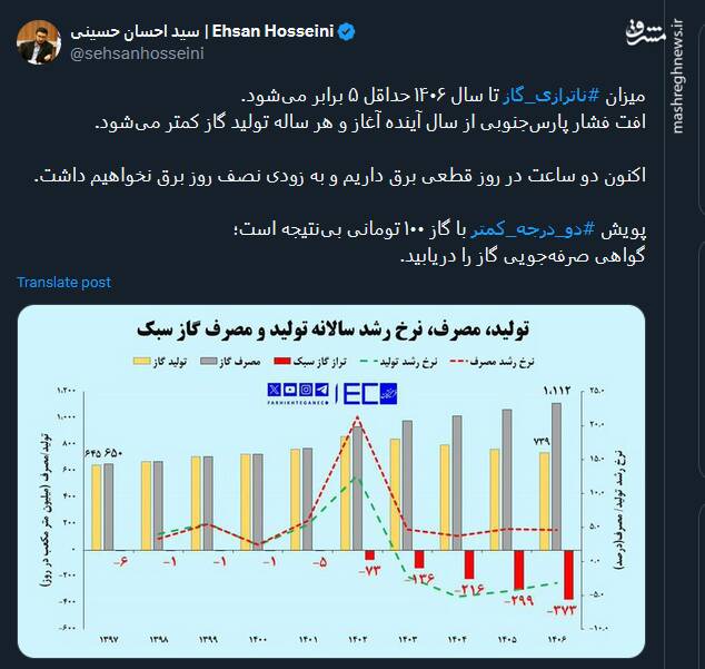 به زودی نصف روز برق نخواهیم داشت