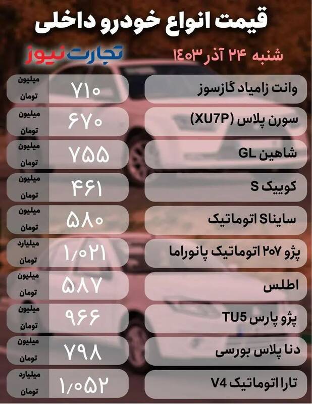 قیمت خودرو امروز ۲۴ آذر +جدول