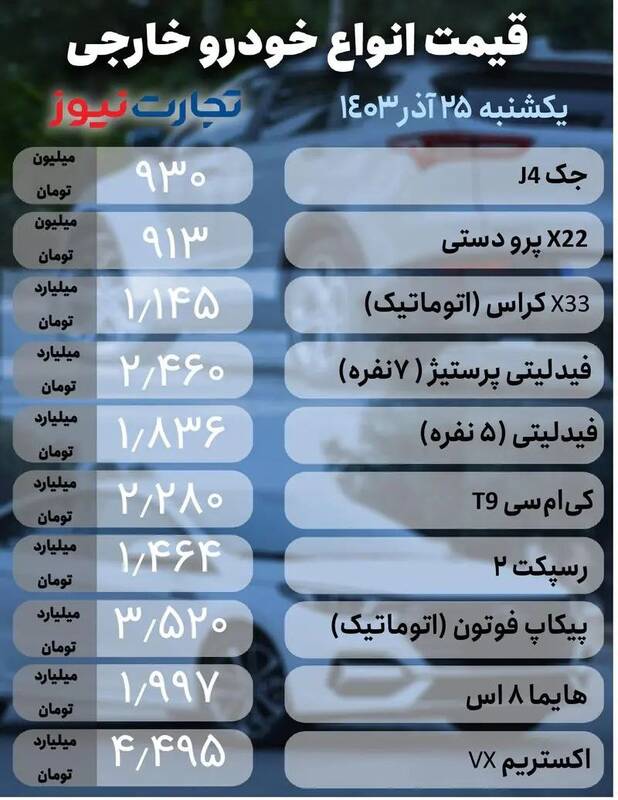 قیمت خودرو امروز ۲۵ آذر +جدول