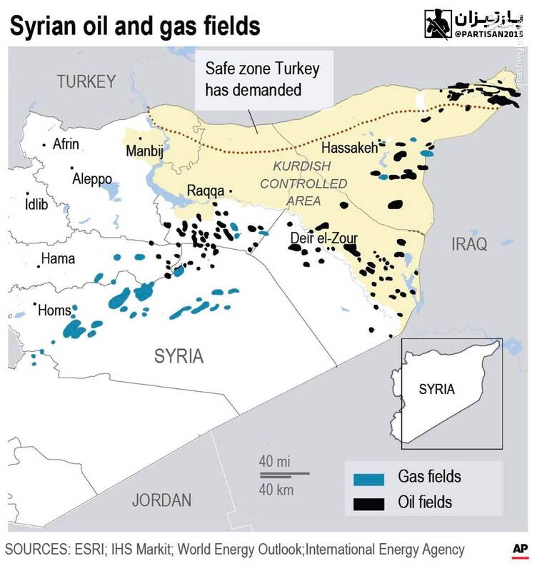مسئله نفت در سوریه