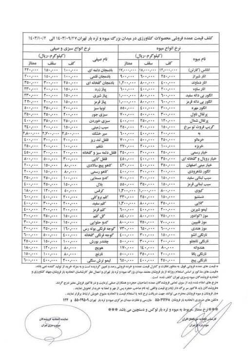 قیمت میوه و سبزیجات در تره بار +جدول