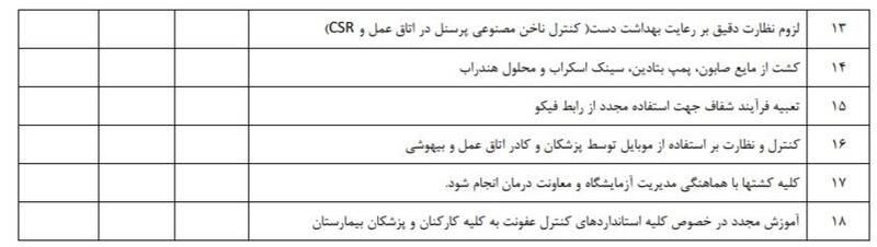 واکنش وزارت بهداشت به حادثه نابینا شدن ۹ نفر