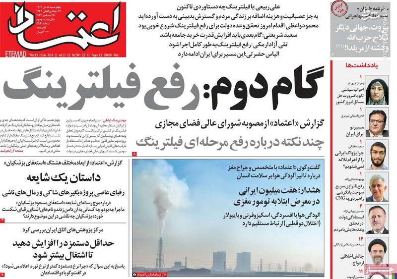 حتی رفع فیلتر هم چپهای رادیکال را راضی نکرد! / اصلاحطلبان: هنوز وعدههای دولت عملی نشده است