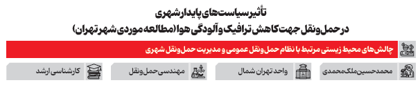 ۱۰ ایده دانشگاهی برای محیطزیست پاک