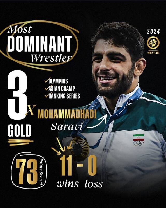 ساروی مسلطترین کشتیگیر جهان در سال ۲۰۲۴ شد