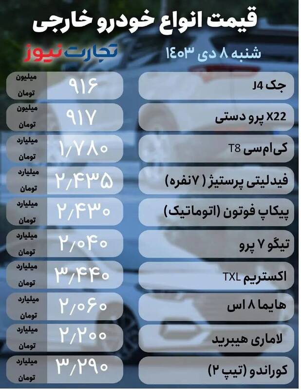 قیمت خودرو امروز ۸ دی +جدول