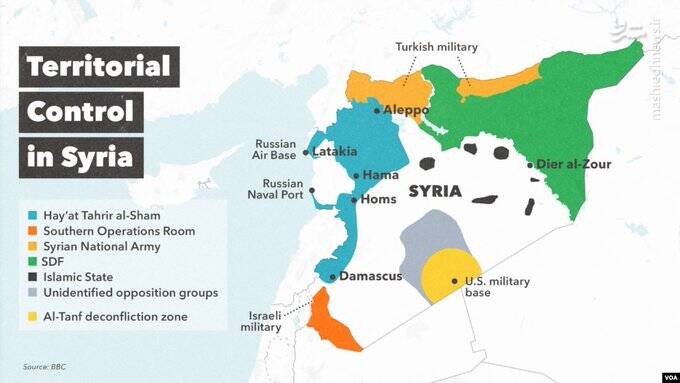 تحولات سوریه، درسهای مهمی برای همه طرفهای داخلی و خارجی دارد