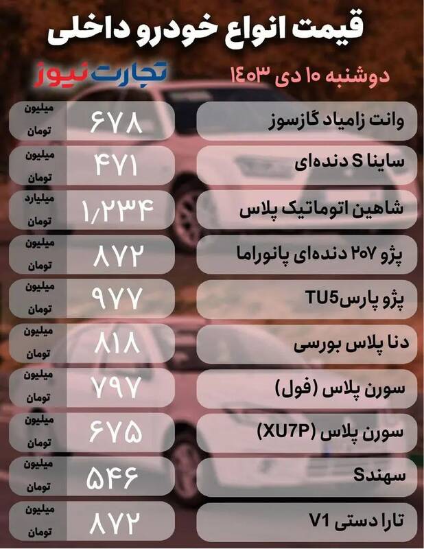 قیمت خودرو ترمز برید + جدول 2