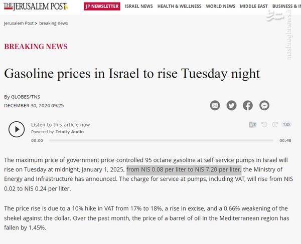اسرائیلیها در شوک؛ قیمت بنزین ۹۰ برابر میشود
