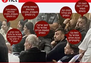 شغل شرمآور ۳ نسل خانواده مهاجر صهیونیست در رژیم اسرائیل شغل شرمآور ۳ نسل خانواده مهاجر صهیونیست در رژیم اسرائیل