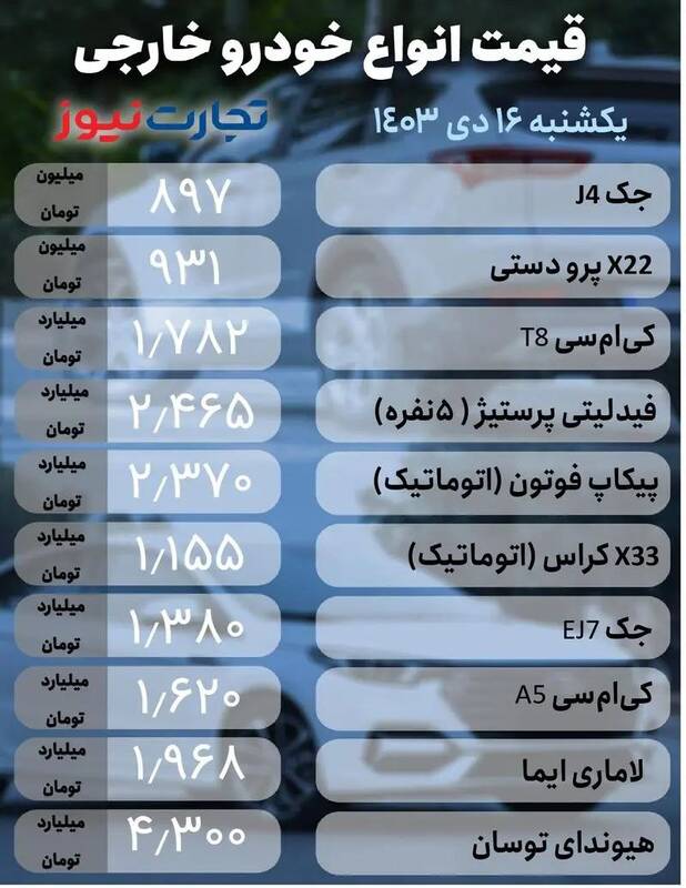 قیمت خودرو امروز ۱۶ دی +جدول